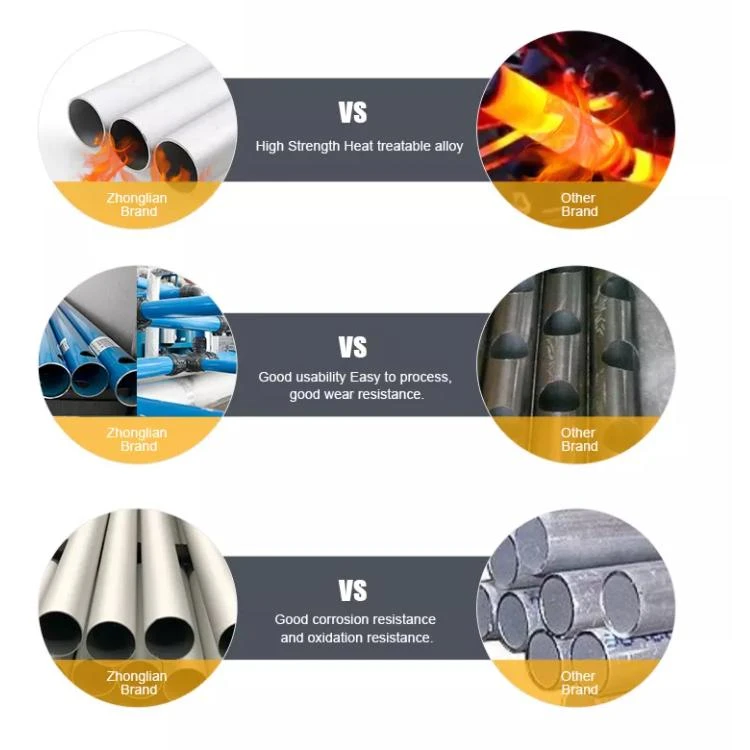 Our Advantages